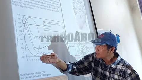 Gizi yang Baik Maha Perlu Terutama pada Seribu Hari Pertama Kehidupan